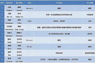 必威西汉姆官网登录截图2