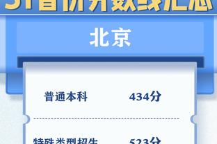 阿坎吉过去6场欧冠打进2球，比他之前的40场欧冠还要多