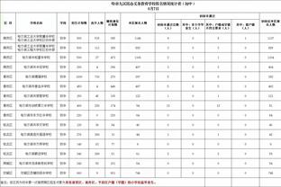 瓜帅：要是哈兰德倒地就响哨也就罢了，示意有利又响哨让我不理解