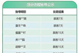 赵探长：快船&独行侠的球探总监将观战京疆大战 明日会考察杨瀚森